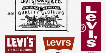 Levi’s 起诉 Philipp Plein 商标侵权